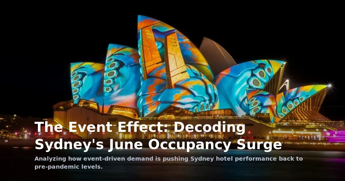 The Event Effect: Decoding Sydney's June Occupancy Surge