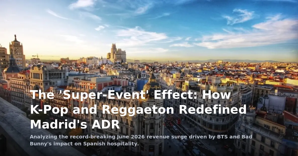 The 'Super-Event' Effect: How K-Pop and Reggaeton Redefined Madrid's ADR