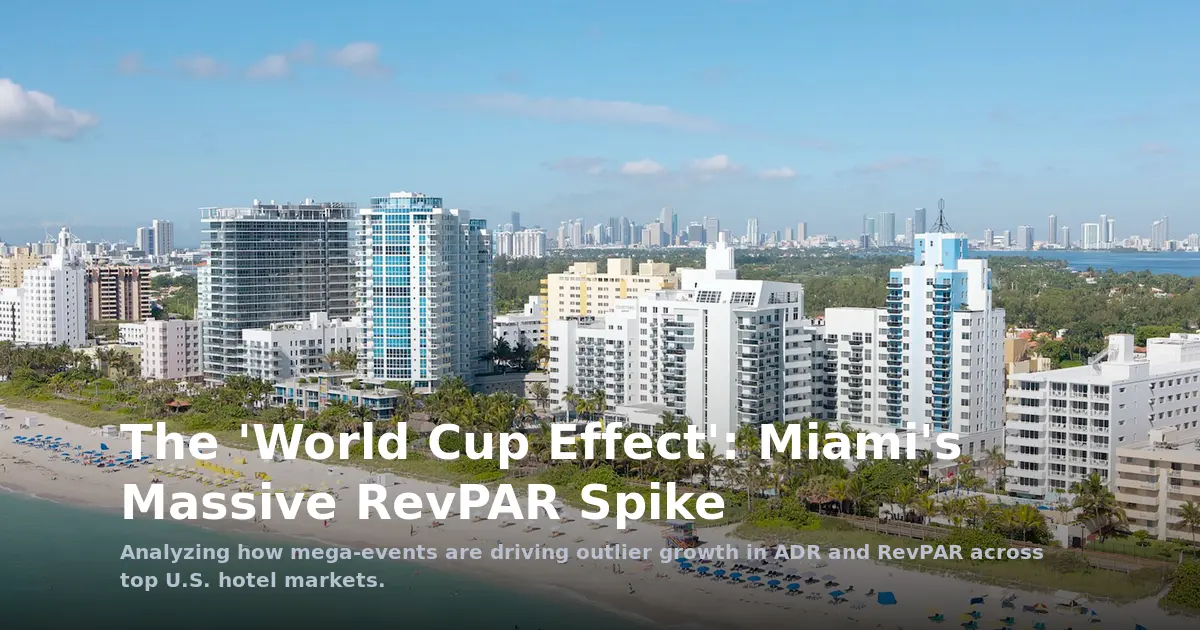 The 'World Cup Effect': Is Miami's RevPAR Spike a Signal or a Mirage?